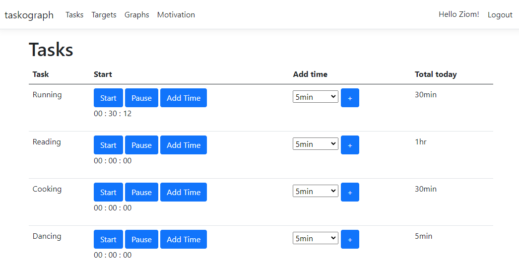 Web app with table filled with text tasks, white backoground